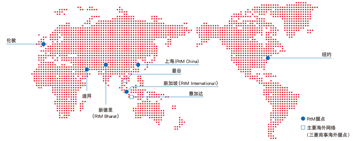 海外拠点図