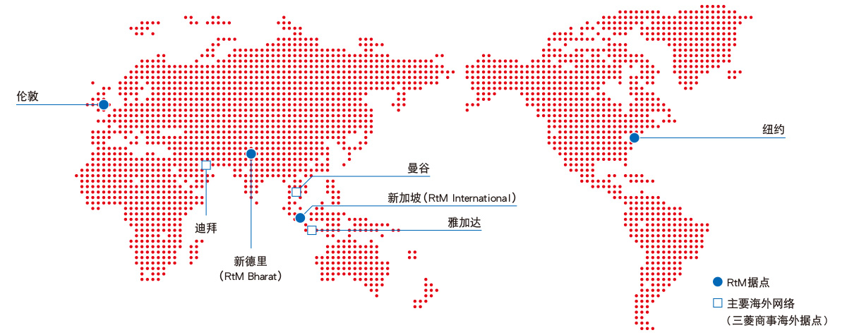 海外拠点図