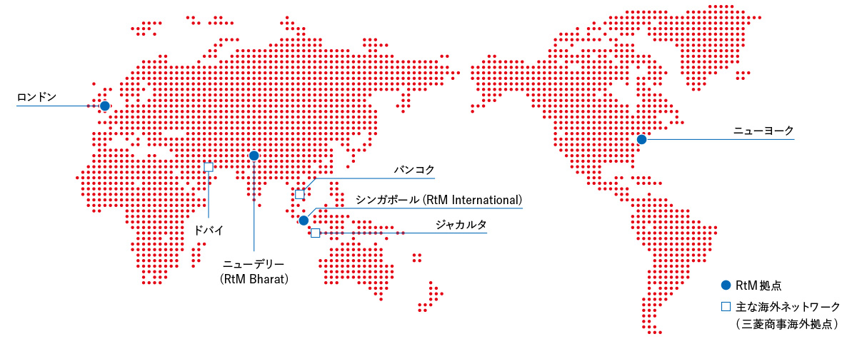 海外拠点図