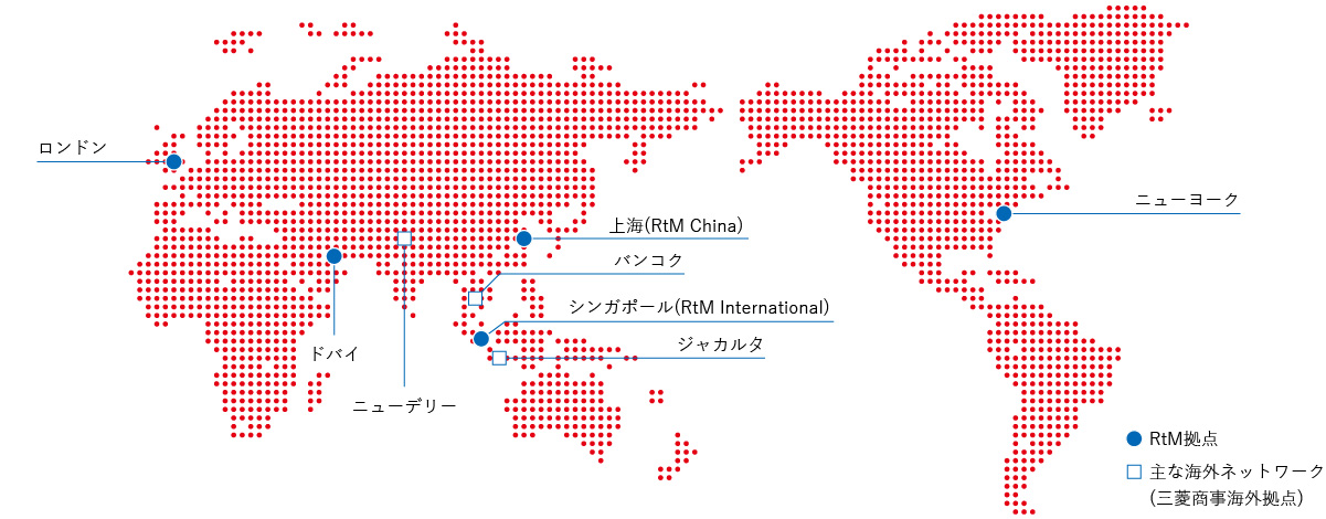 海外拠点図